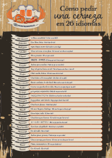 Haga click para ver la imagen ampliada 1cerveza en 26 idiomas.png